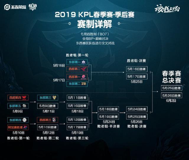 当比赛焦灼 当比赛焦灼