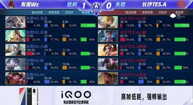 少一位能够 少一位能够