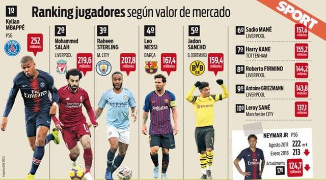 萨的潜力 萨的潜力