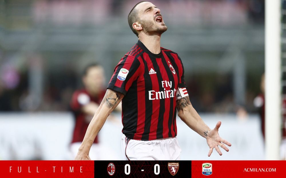 位打点为主 位打点为主